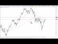 CAC 40 Forecast September 3, 2024