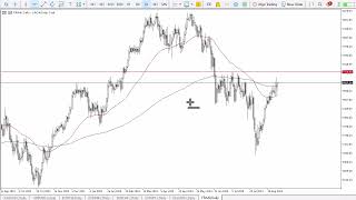 CAC40 INDEX CAC 40 Forecast September 3, 2024