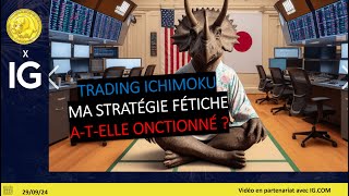 CAC40 INDEX Trading CAC40 (+0.64%): ma stratégie Ichimoku préférée a-t-elle fonctionné?