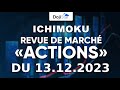 Ichimoku analyse technique sélection d'actions le 13-12-23