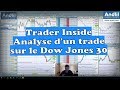 Analyse d'un trade sur le Dow Jones 30 - Formation Bourse et Trading