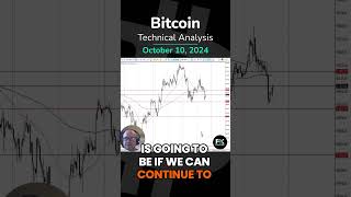 BITCOIN Bitcoin Bounces a Bit: BTC Forecast &amp; Technical Analysis by Chris Lewis (10/10) #BTC