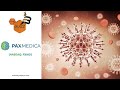 “The Buzz'' Show: PaxMedica (NASDAQ: PXMD) to Invest up to USD 20 Million with Lincoln Park Capital