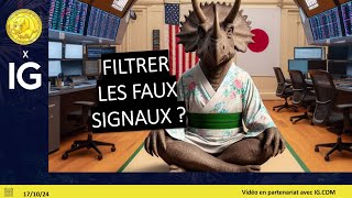 CAC40 INDEX Trading CAC40 (-0.40%): filtrer la plupart des faux signaux!