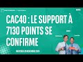 CAC40 : Le support à 7130 points se confirme - 100% Marchés - matin - 20/11/2024