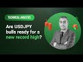 Technical Analysis: 27/03/2024 - Are USDJPY bulls ready for a new record high?