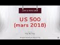 Achat US 500 échéance mars 2018 - Idée de Trading IG 12.02.2018