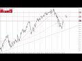 USD/JPY Technical Analysis for January 11, 2024 by Chris Lewis for FX Empire