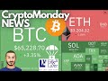 Gli ETF su BTC ripartono ed arriva EIGEN 🪂 Crypto Monday NEWS w18/'24