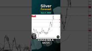Silver Daily Forecast and Technical Analysis for June 4, by Chris Lewis,  #fxempire  #silver