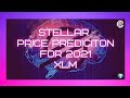 STELLAR PRICE PREDICITON FOR 2021 | #XLM #crypto #altcoins #4ctrading