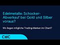 Edelmetalle: Schocker-Abverkauf bei Gold und Silber voraus?