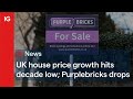 PURPLEBRICKS GRP. ORD 1P - UK annual house price growth hits decade low; Purplebricks plunge