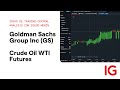 WTI CRUDE OIL - Ideas de Trading Central | Goldman Sachs NYSE:GS | Crude Oil | Crudo WTI