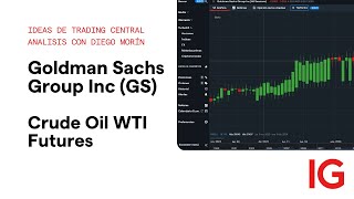 WTI CRUDE OIL Ideas de Trading Central | Goldman Sachs NYSE:GS | Crude Oil | Crudo WTI