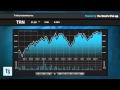 TRINITY INDUSTRIES INC. - Barge Into Kirby, Trinity Industries