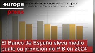 S&U PLC [CBOE] El Banco de España eleva medio punto su previsión de PIB en 2024, al 2,8%