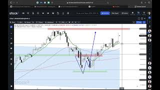 DAX40 PERF INDEX DAX 19.09.2024 - US-Notenbank sorgt für Bullenparty - ING MARKETS Morning Call