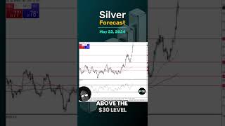 Silver Daily Forecast and Technical Analysis for May 22, by Chris Lewis,  #fxempire  #silver