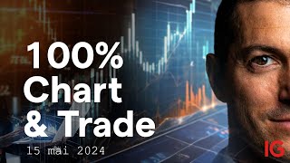 📈 Chart &amp; Trade 📉 - Analysons les dernières tendances graphiques des marchés | A.Baradez - IG France