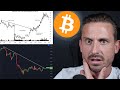 BITCOIN MOMENT OF TRUTH NOW!!!⚠️