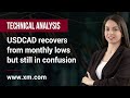 Technical Analysis: 04/03/2022 - USDCAD recovers from monthly lows but still in confus