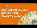 Australian Dollar Q3 Forecast: Stability Ahead