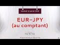 Achat FX au comptant EUR/JPY - Idée de trading IG 12.01.2018