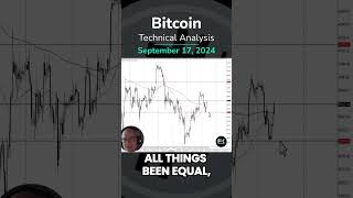 BITCOIN Bitcoin, Bounces Back: BTC Technical Analysis by Chris Lewis (09/17) #BTC #Bitcoin #trading #Crypto