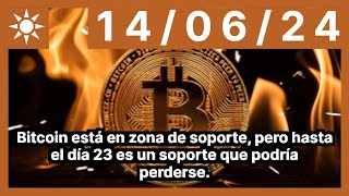BITCOIN Bitcoin está en zona de soporte, pero hasta el día 23 es un soporte que podría perderse.