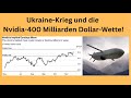 Ukraine-Krieg und die Nvidia-400 Milliarden Dollar-Wette! Marktgeflüster Teil 1