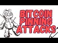 Pinning Attacks on the Bitcoin Network and the Tradeoff Between Censorship and DoS [2023]