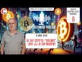 Podcast - 9 april 2024: Bitcoin en crypto - Al dat crypto-"nieuws": laat jij je gek maken?