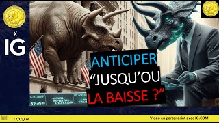CAC40 INDEX Trading CAC40 (-0.63%): comment anticiper le bon support ?