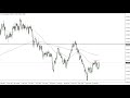 AUD/USD Technical Analysis for January 13, 2022 by FXEmpire