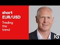 Trading the trend: Is it time to short EURUSD?