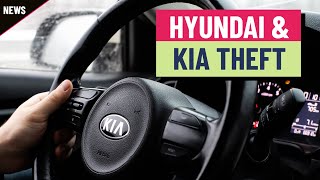 HYUNDAI MOT.0,5N.VTG GDRS Hyundai and Kia were the most stolen vehicles in 2023