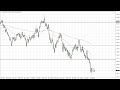 AUD/USD Price Forecast for September 30, 2022 by FXEmpire