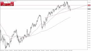 USD/JPY USD/JPY Technical Analysis for December  01, 2023 by FXEmpire
