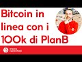Bitcoin in linea con i 100.000$ di PlanB
