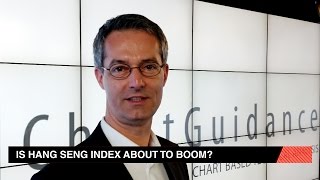 HANG SENG A/T L/T du Hang Seng Index