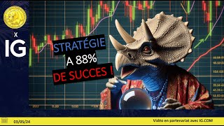 CAC40 INDEX Trading CAC40 (-0.88%): Stratégie à 88% de succès?