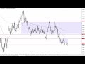 AUD/USD Forecast for September 08, 2023 by FXEmpire