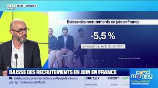 ASA INTERNATIONAL GROUP PLC [CBOE] David Beaurepaire (Hellowork group) : Baisse des recrutements en juin en France