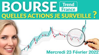 LECTRA Bourse : les Actions Furieuses (Française d&#39;Energie, Ipsen, Lectra, Engie)