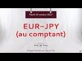 Achat EUR/JPY - Idée de trading IG 24.10.2017