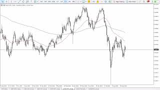 AUD/CHF AUD/CHF Forecast September 16, 2024