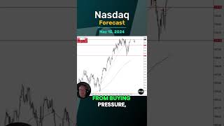 NASDAQ100 INDEX Nasdaq Forecast and Technical Analysis, May 15, 2024,  by Chris Lewis  #fxempire  #trading #nasdaq