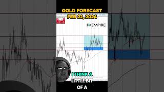 GOLD - USD Gold Forecast and Technical Analysis for Feb 22, 2024, by Chris Lewis  #FXEmpire #trading #gold