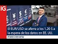 El EUR/USD se aferra a los 1,20 DÓLARES esperando a los DATOS de EMPLEO en EE. UU. | Repaso Forex